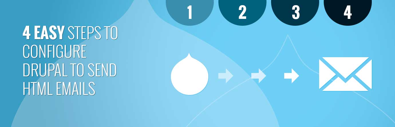 4easysteps-configuredrupaltomail configure Drupal to send html emails banner