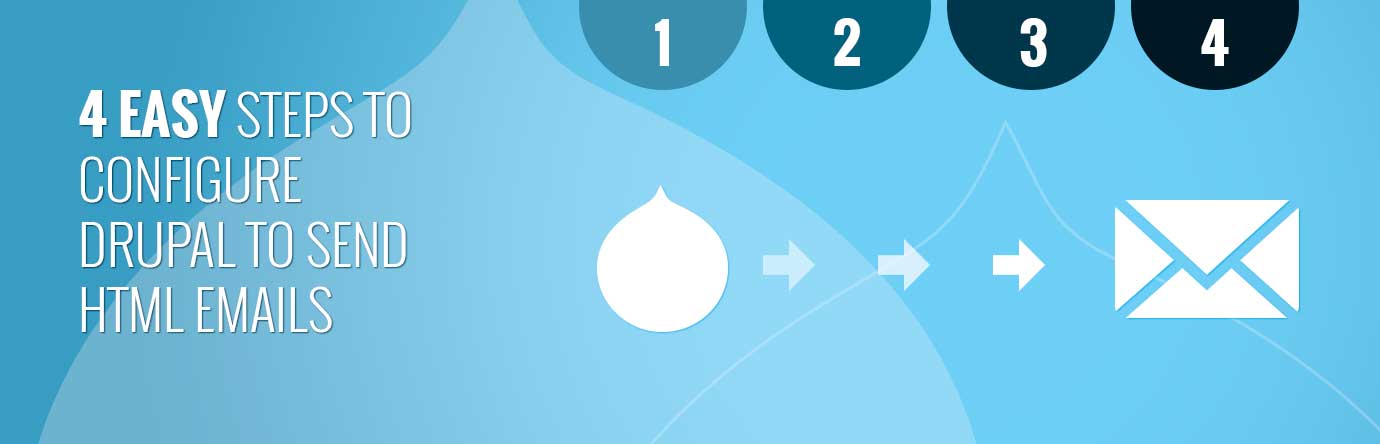 configure Drupal to send html emails banner