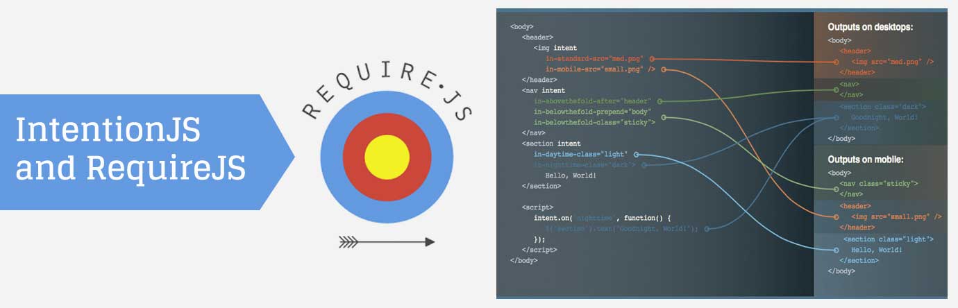 IntentionJS RequireJS banner