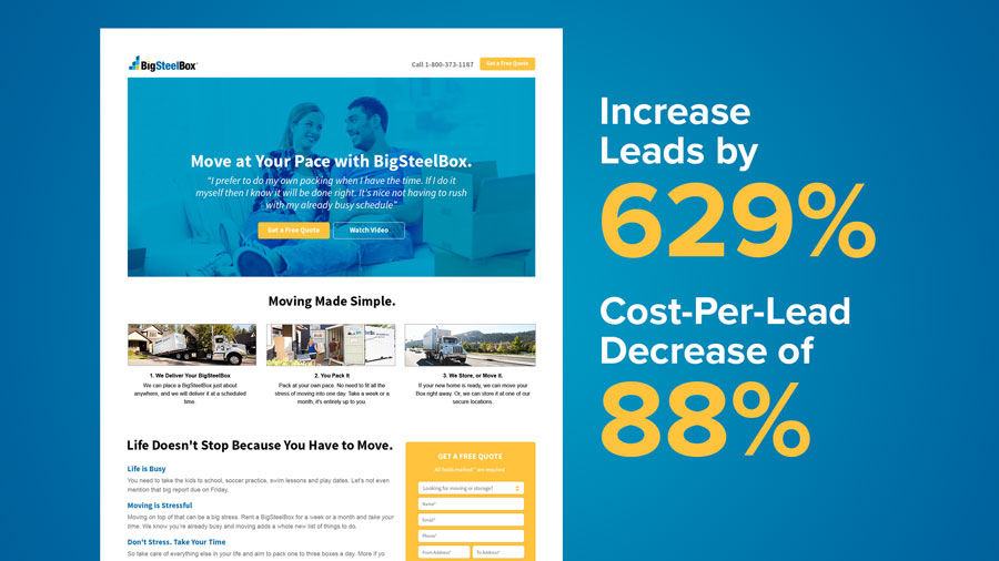 BSB - SEO - Payperclick: Increased leads by 692% and Cost-per-lead decrease by 88%