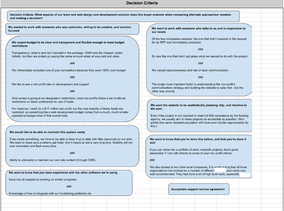 Strategy Example graphic