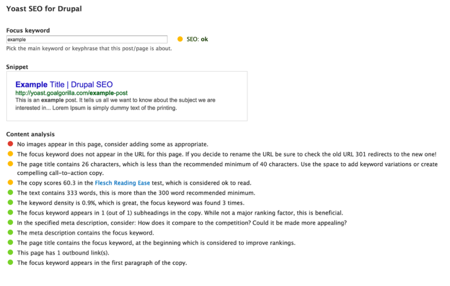 yoast seo for drupal screenshot image