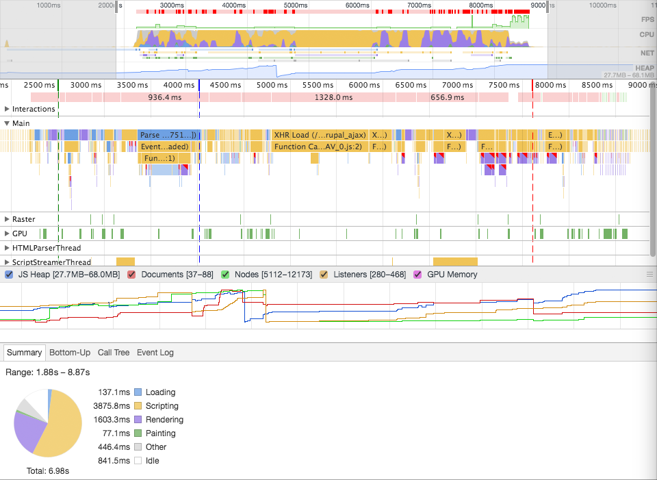 Amp performance screenshot image