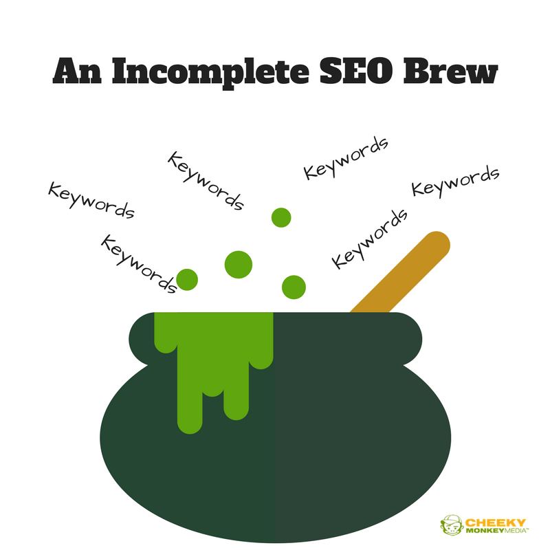 SEO Brew graphic