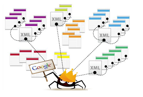 crawling and indexing graphic