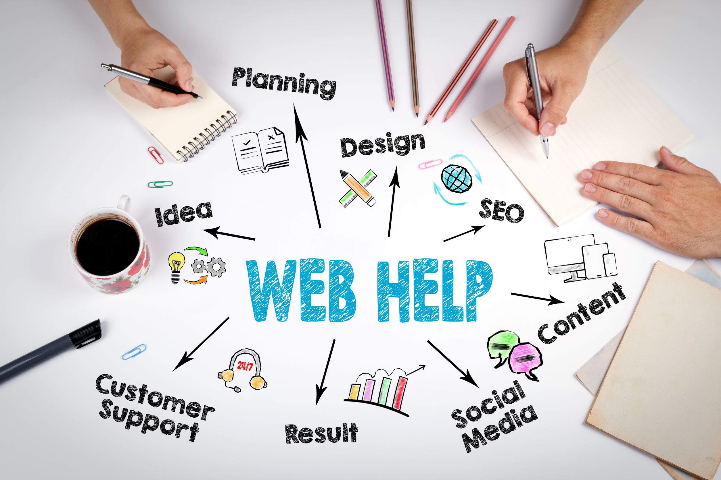 web help Graphic Web Help